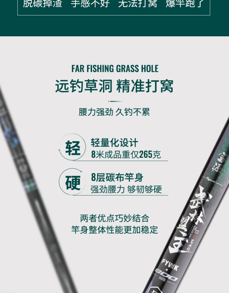 fybc