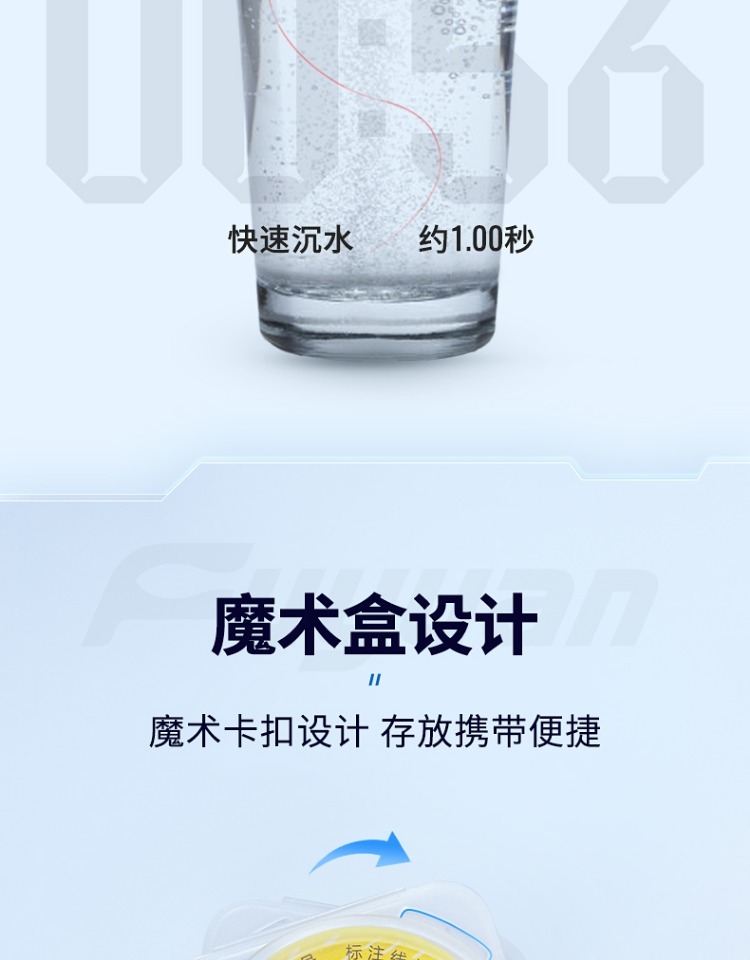 fybc