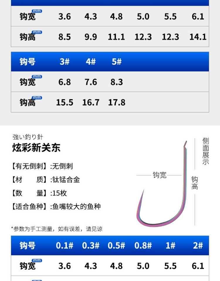 fybc