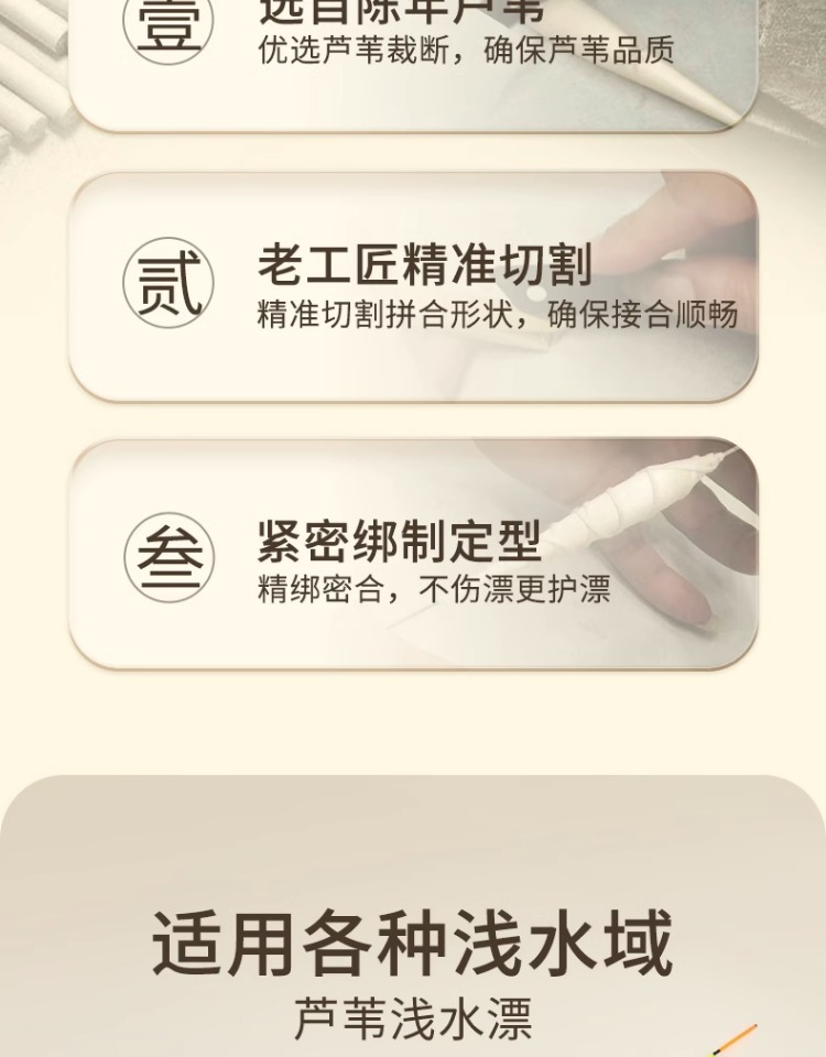 fybc