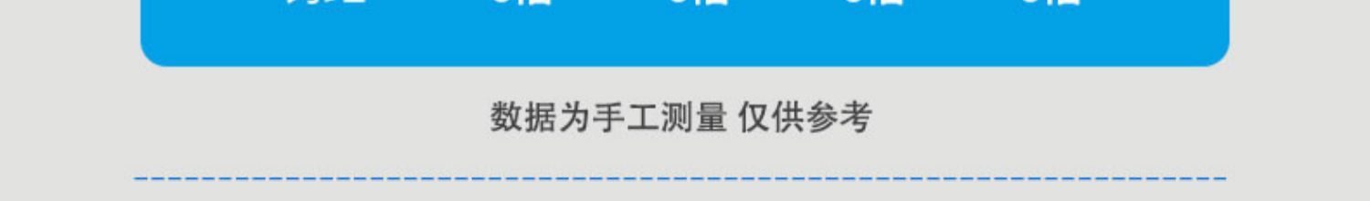 fybc