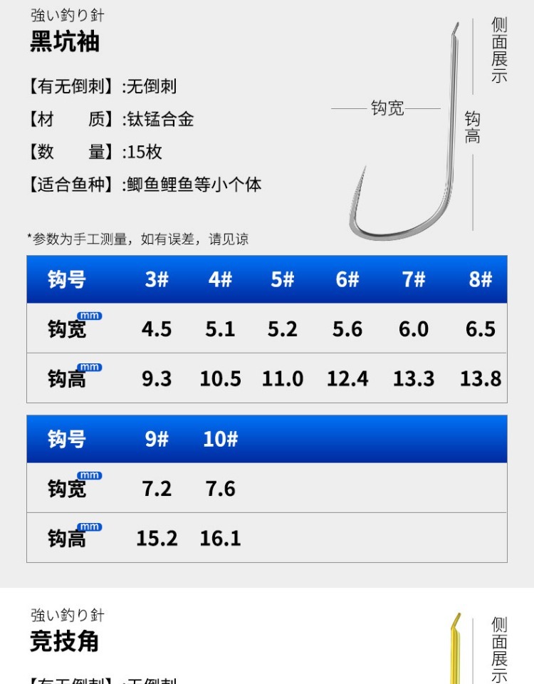 fybc
