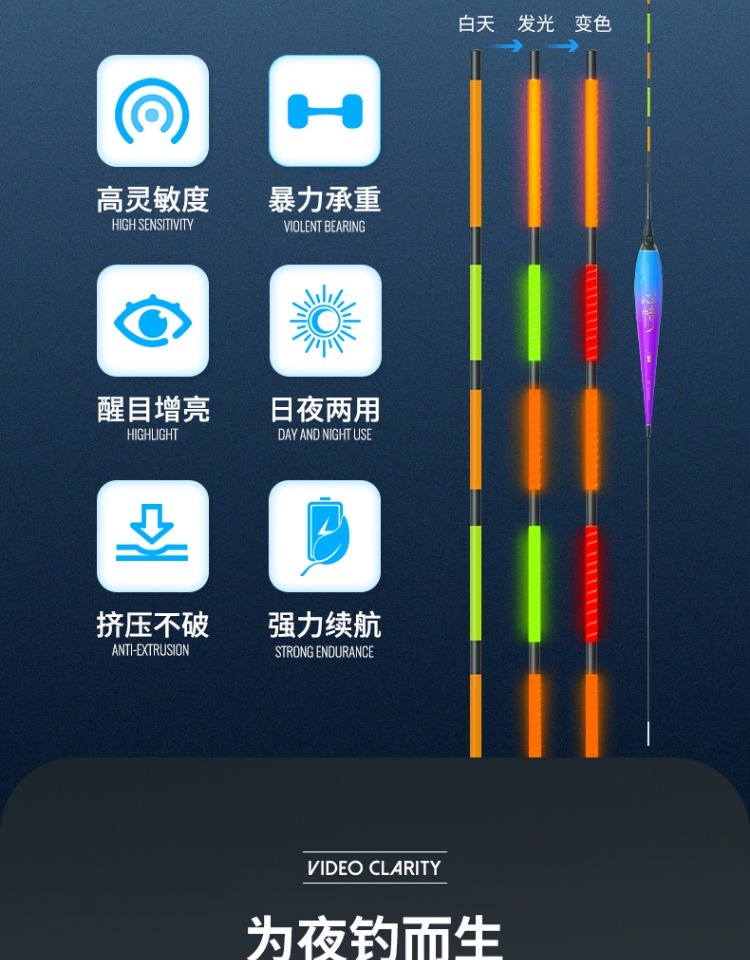 fybc