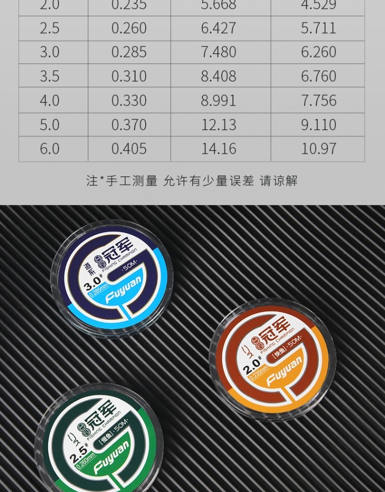 fybc