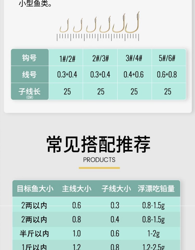 fybc