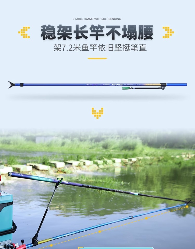 fybc