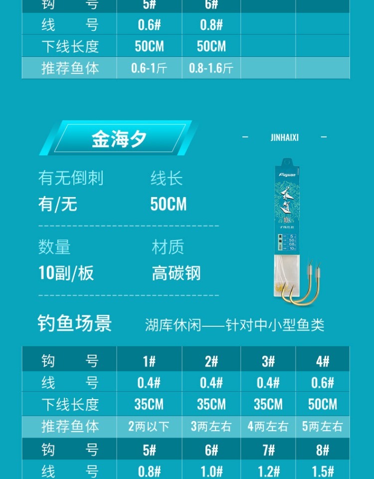 fybc