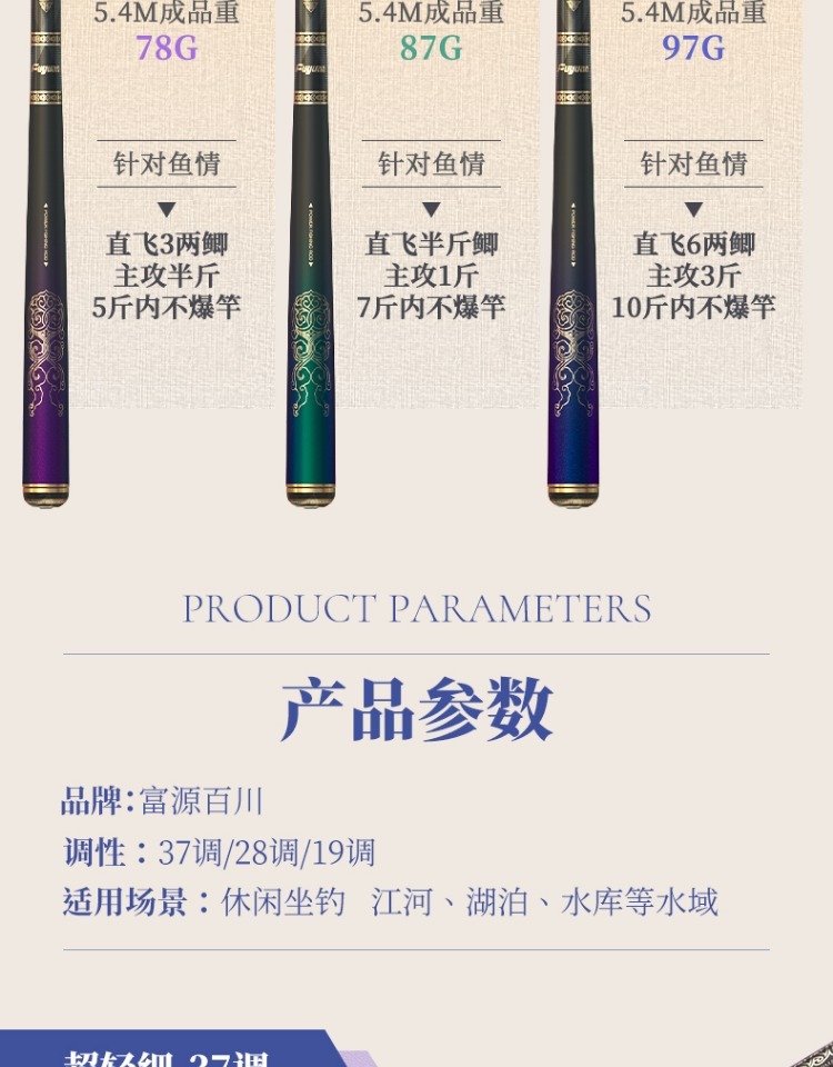 fybc