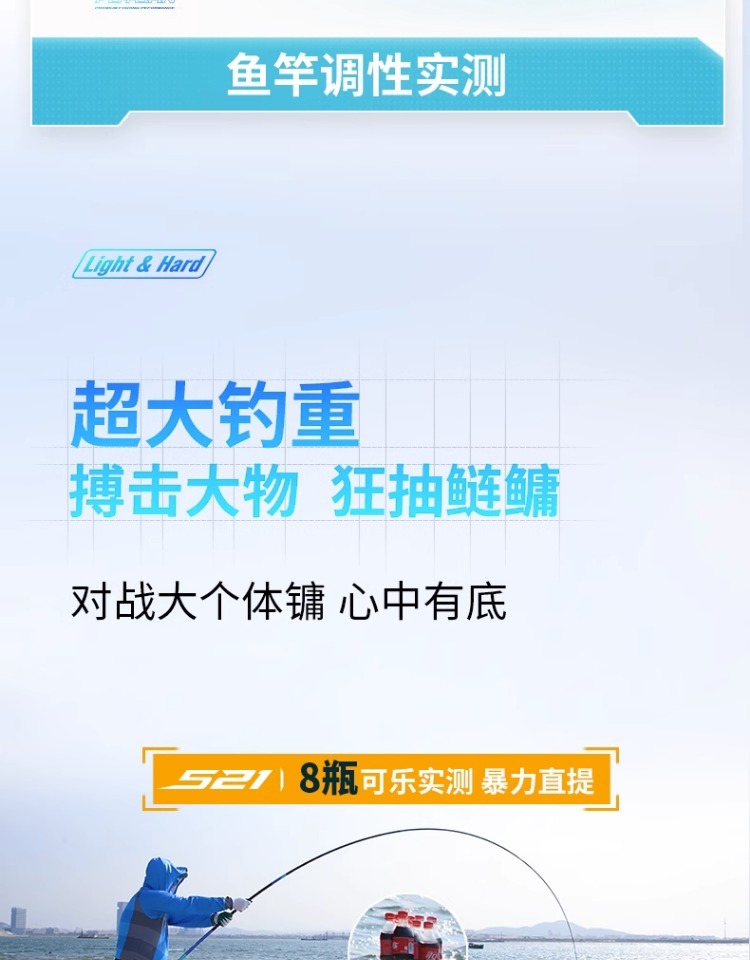 fybc
