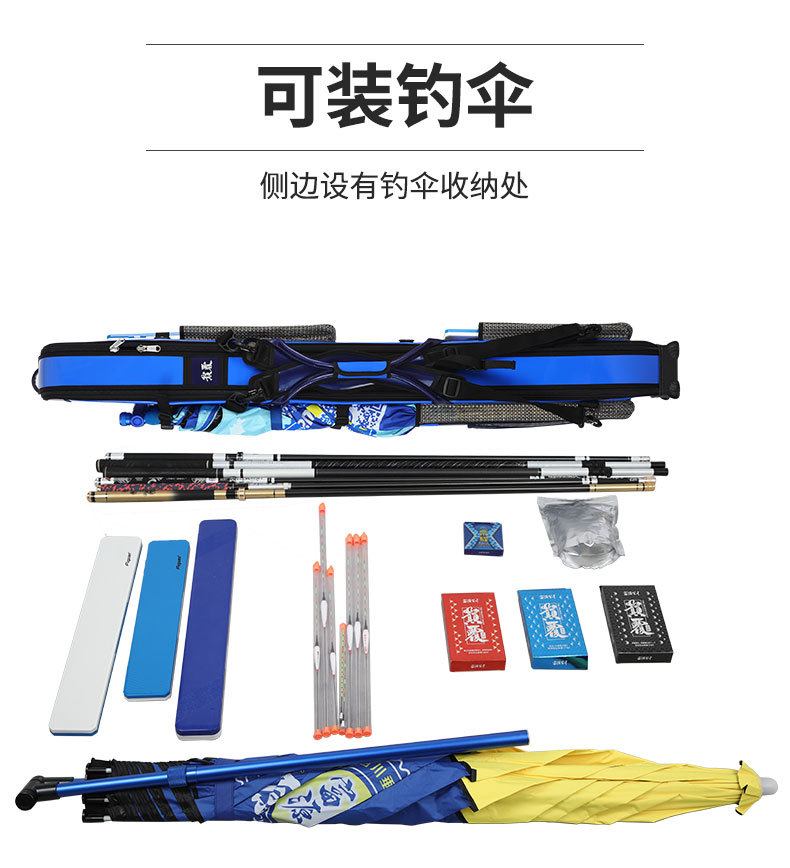 fybc