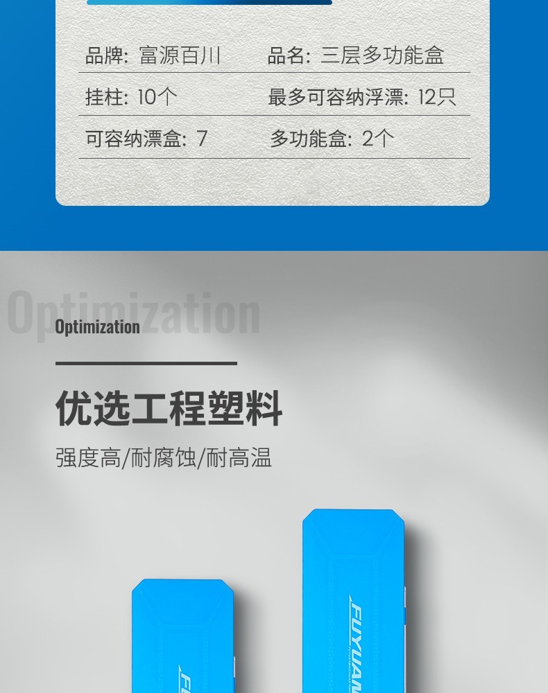 fybc