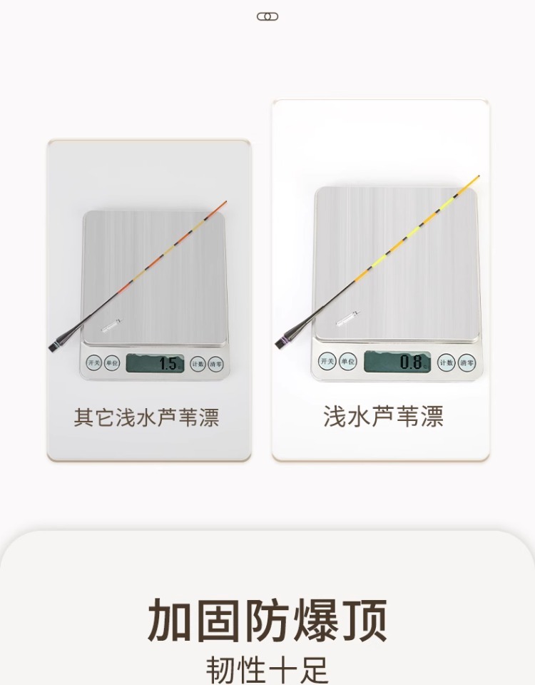 fybc