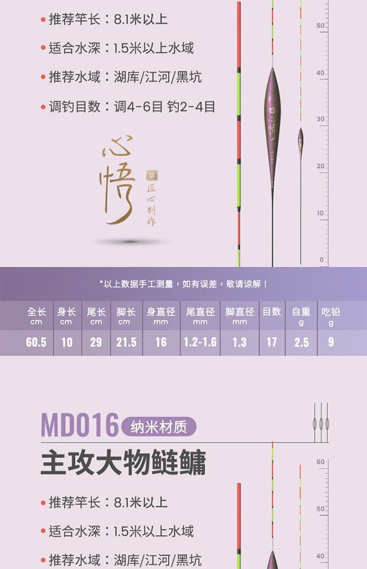 xq