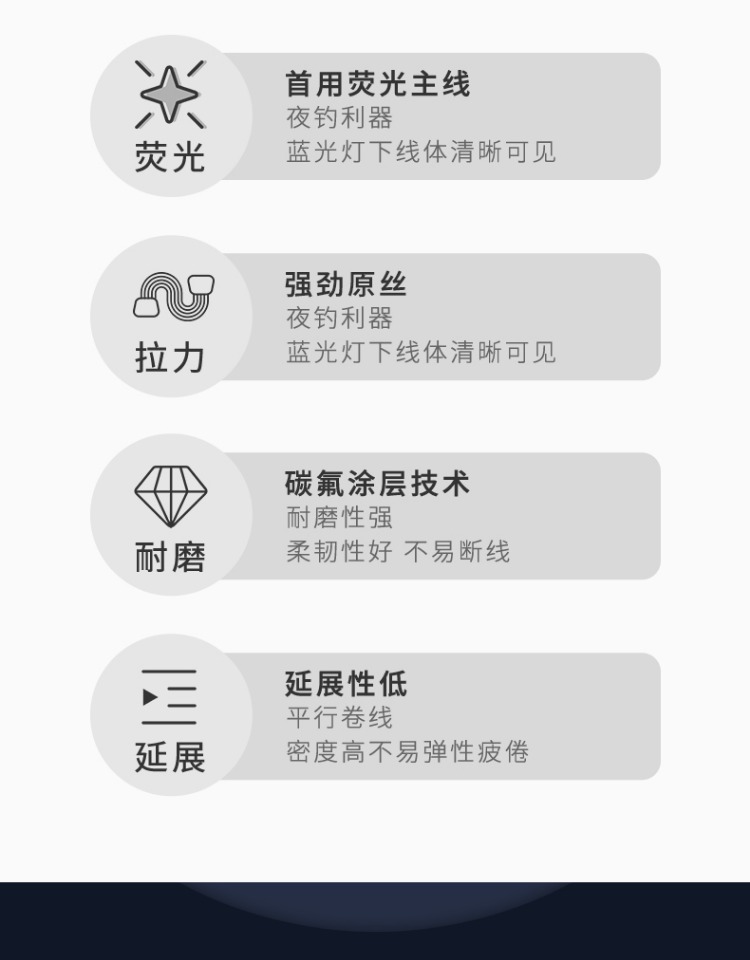 fybc