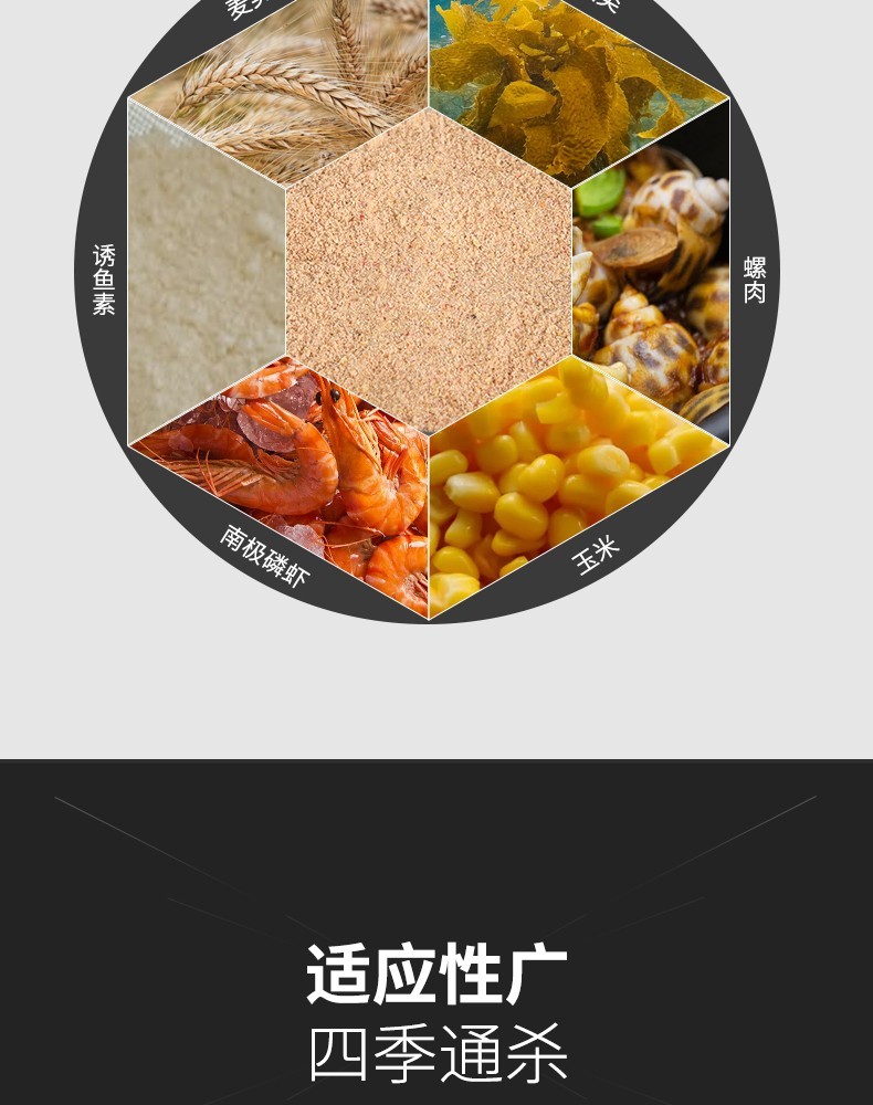 fybc