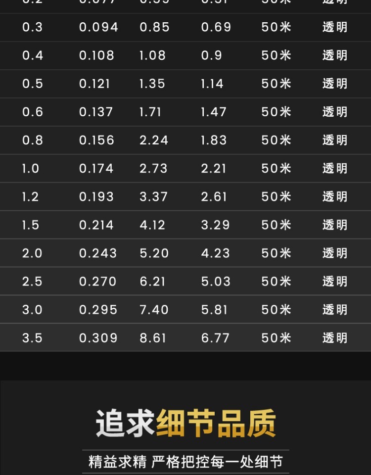 fybc