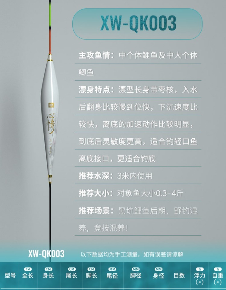 fybc