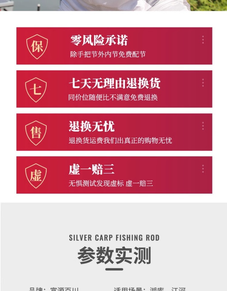 fybc