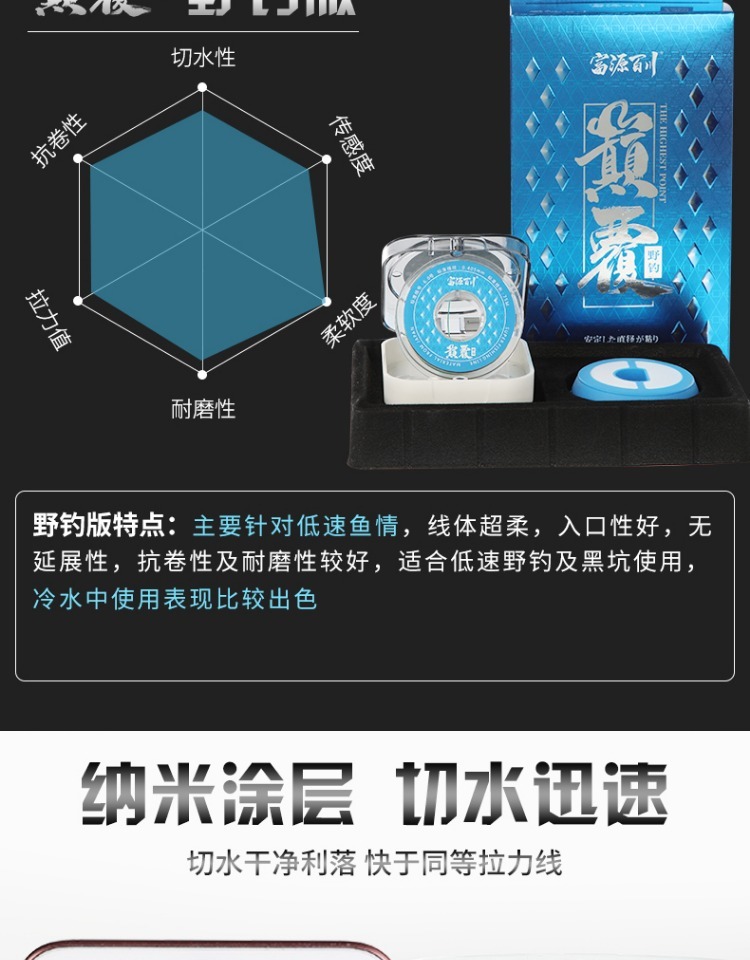 fybc