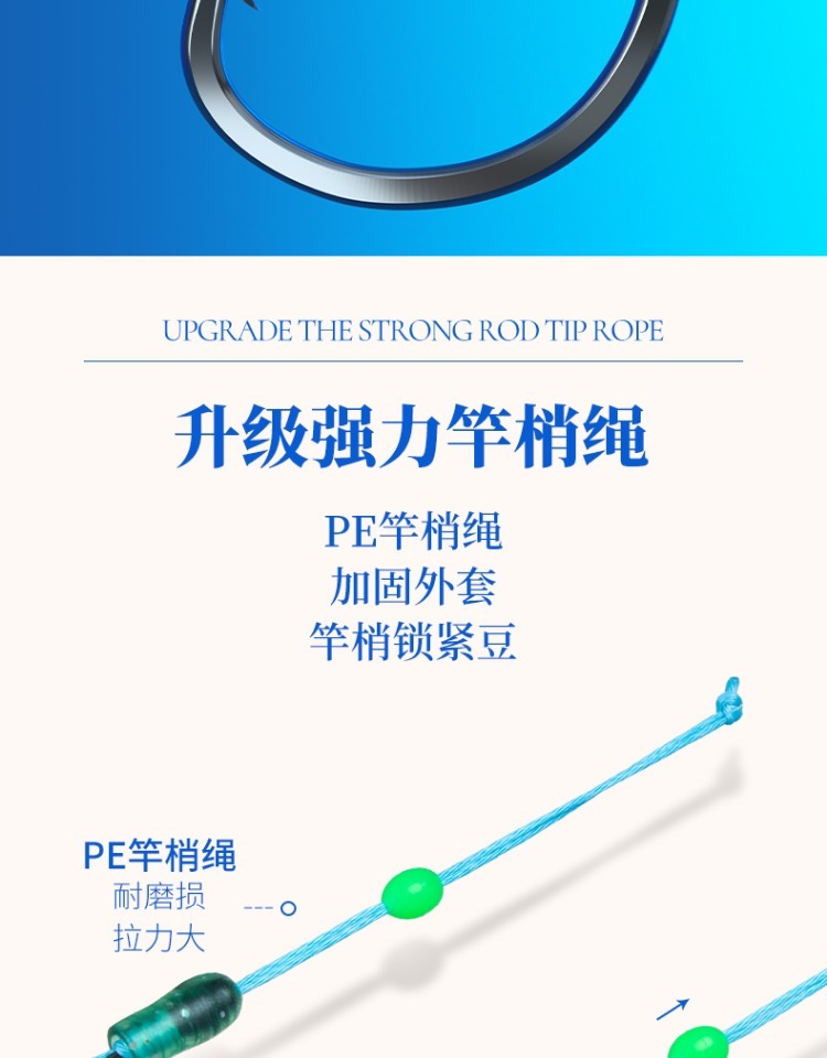fybc