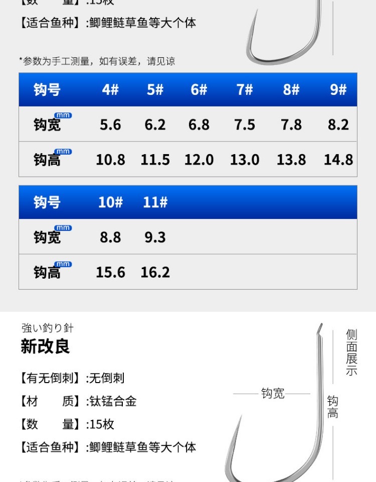 fybc