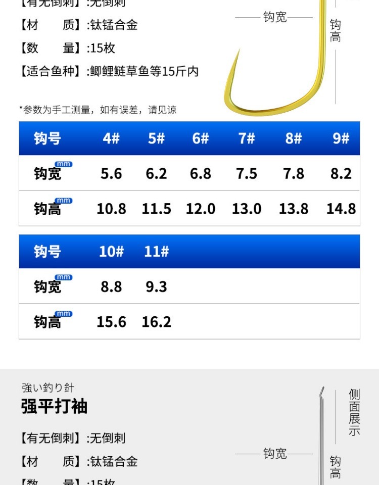 fybc