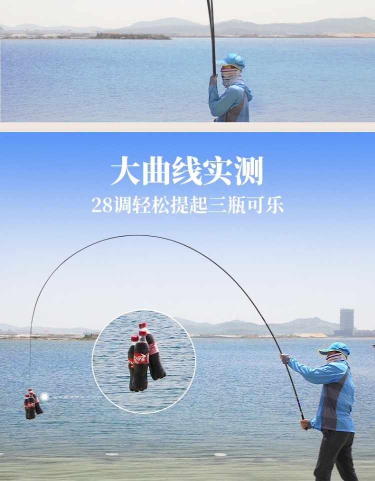 fybc