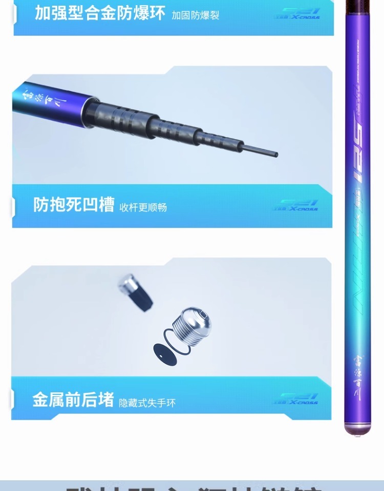 fybc