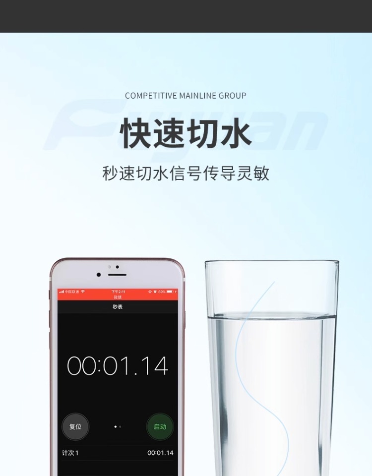 fybc