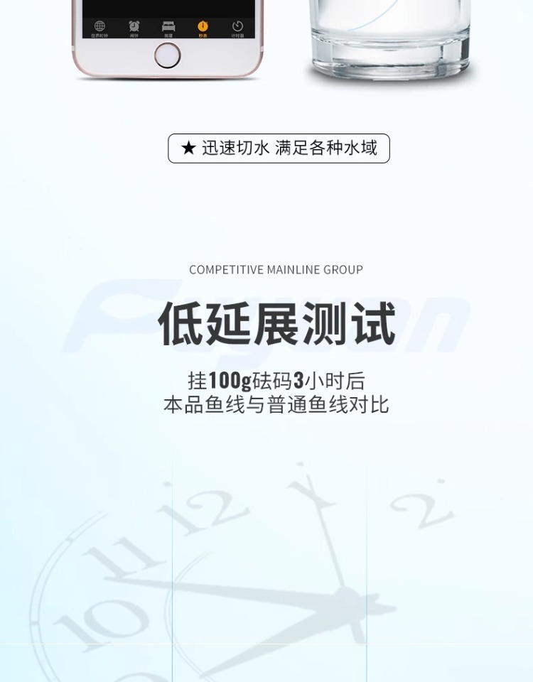 fybc