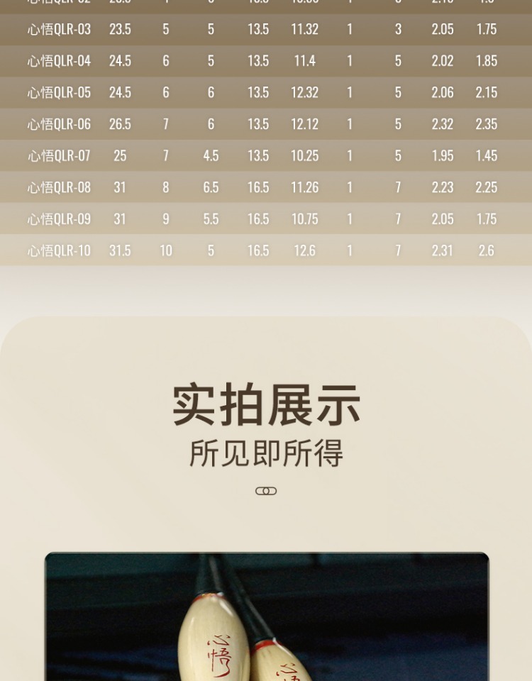 fybc