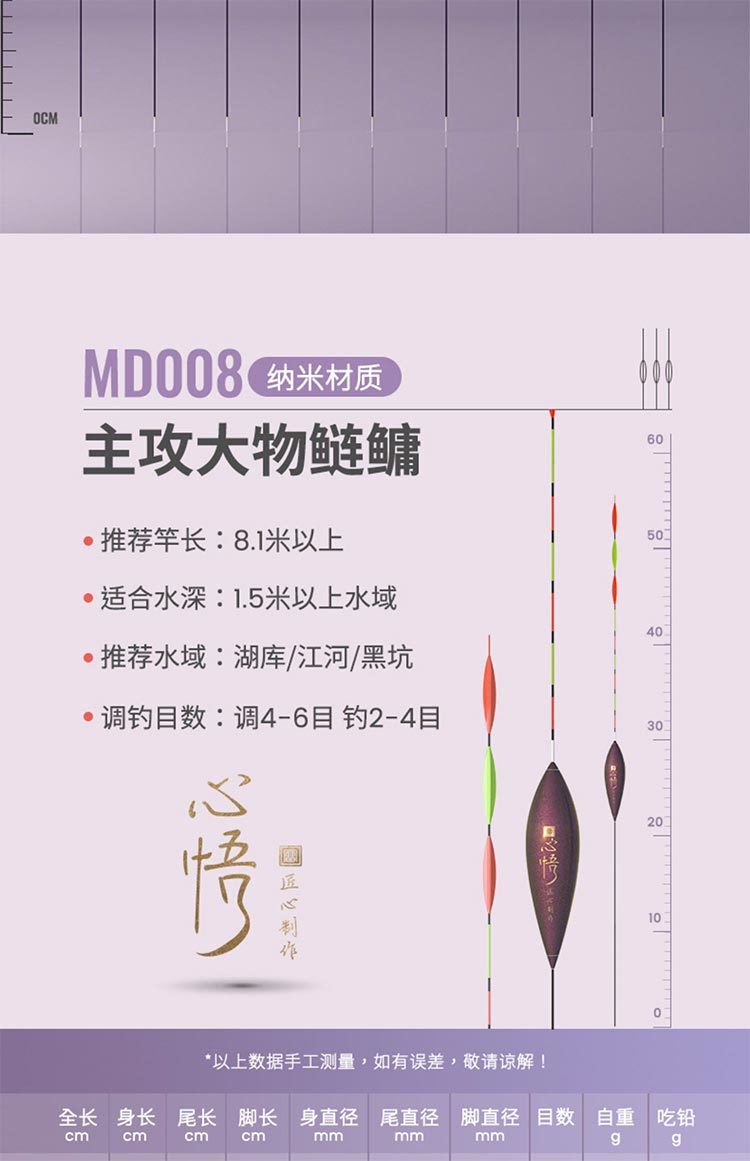 xq