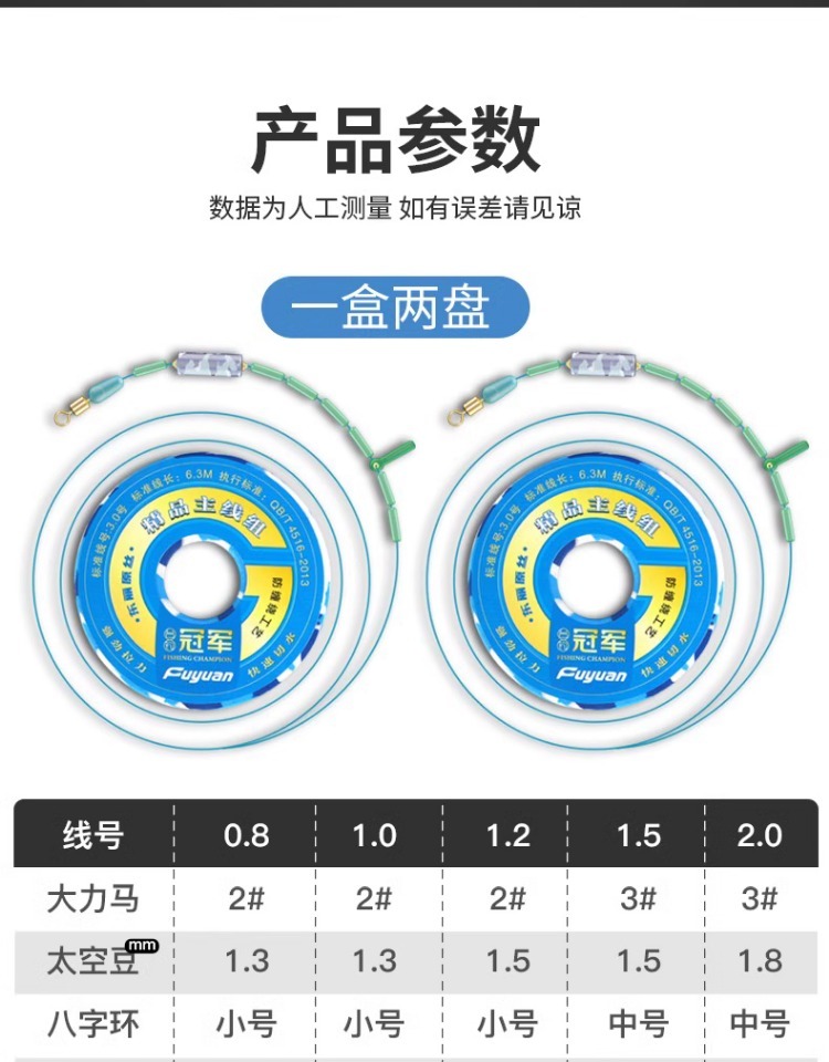 fybc