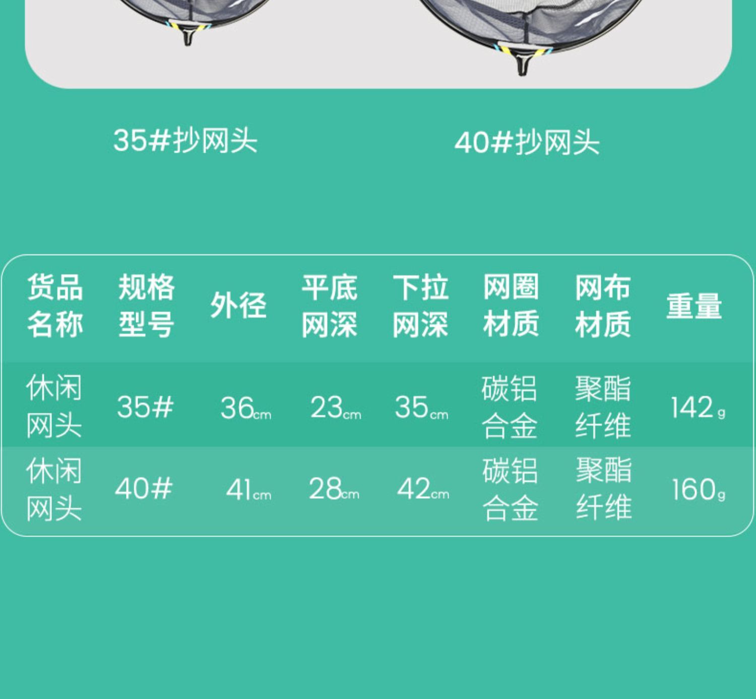 fybc