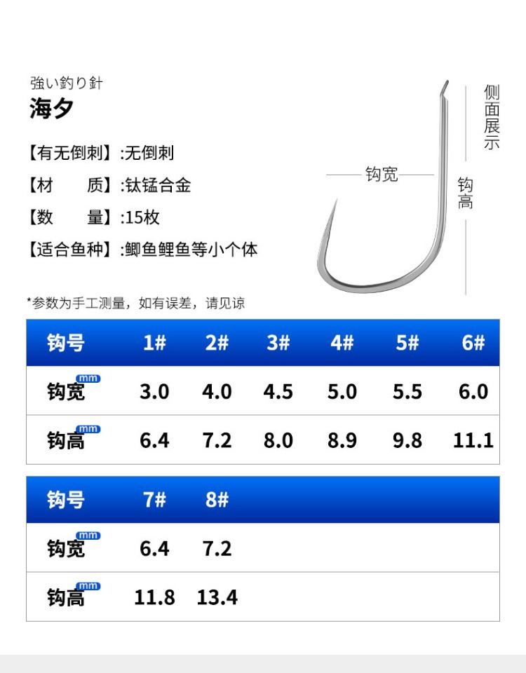 fybc