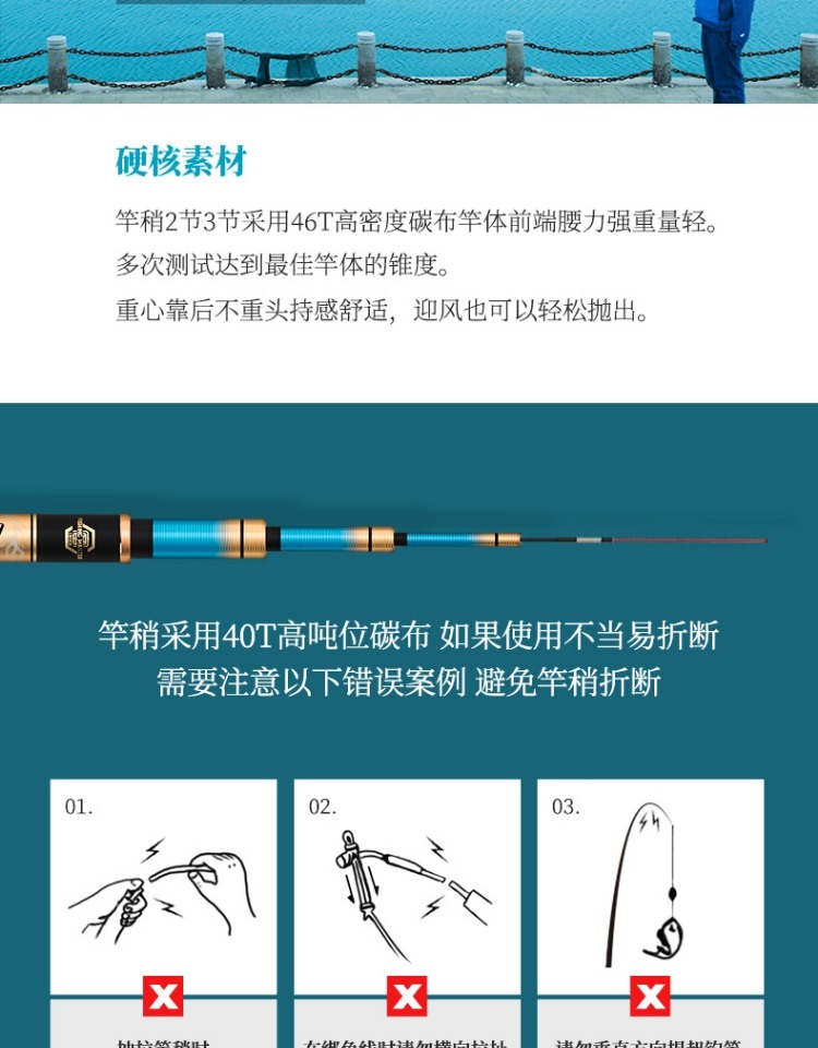 fybc