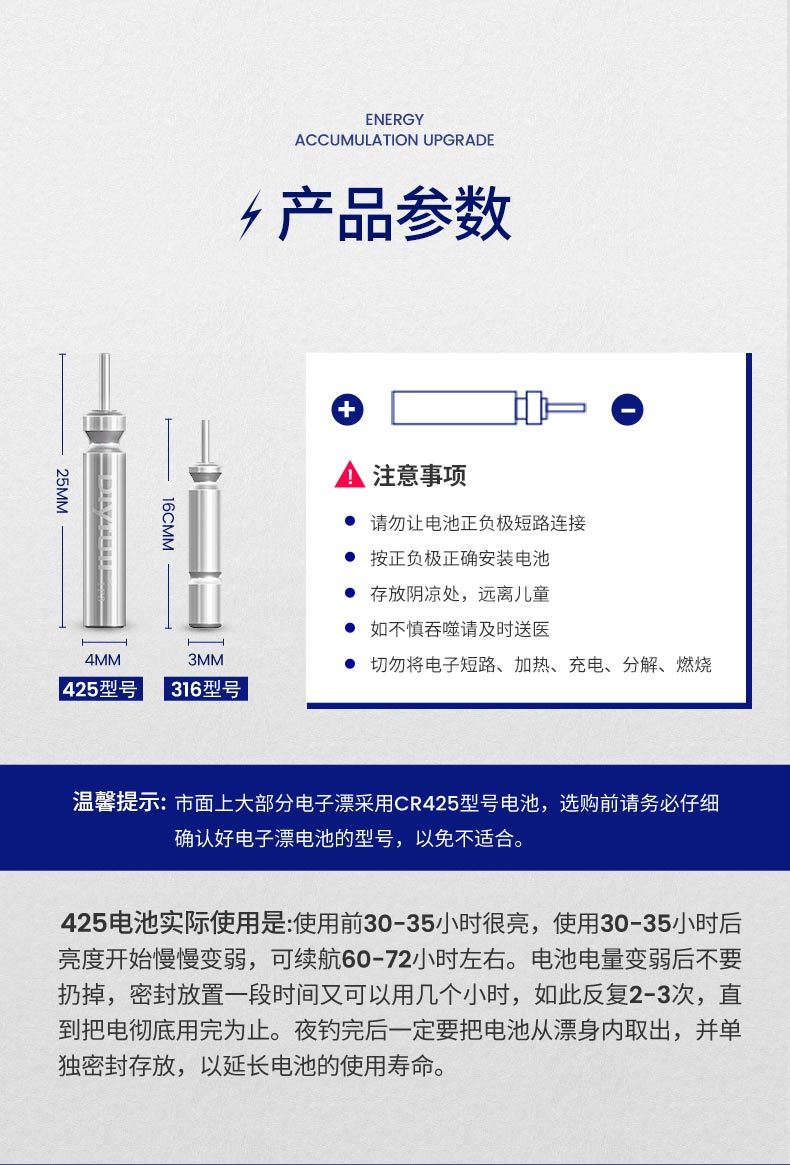 fybc