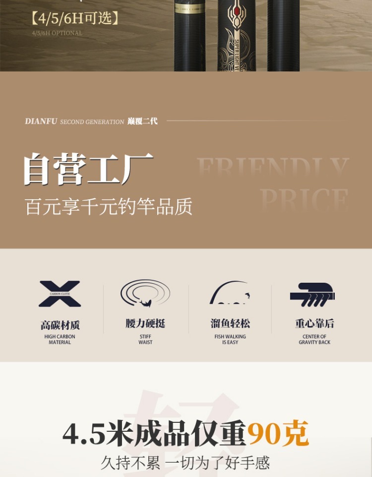 fybc