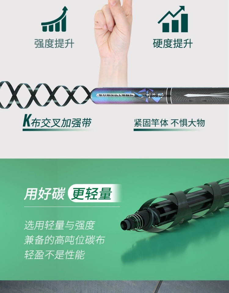 fybc