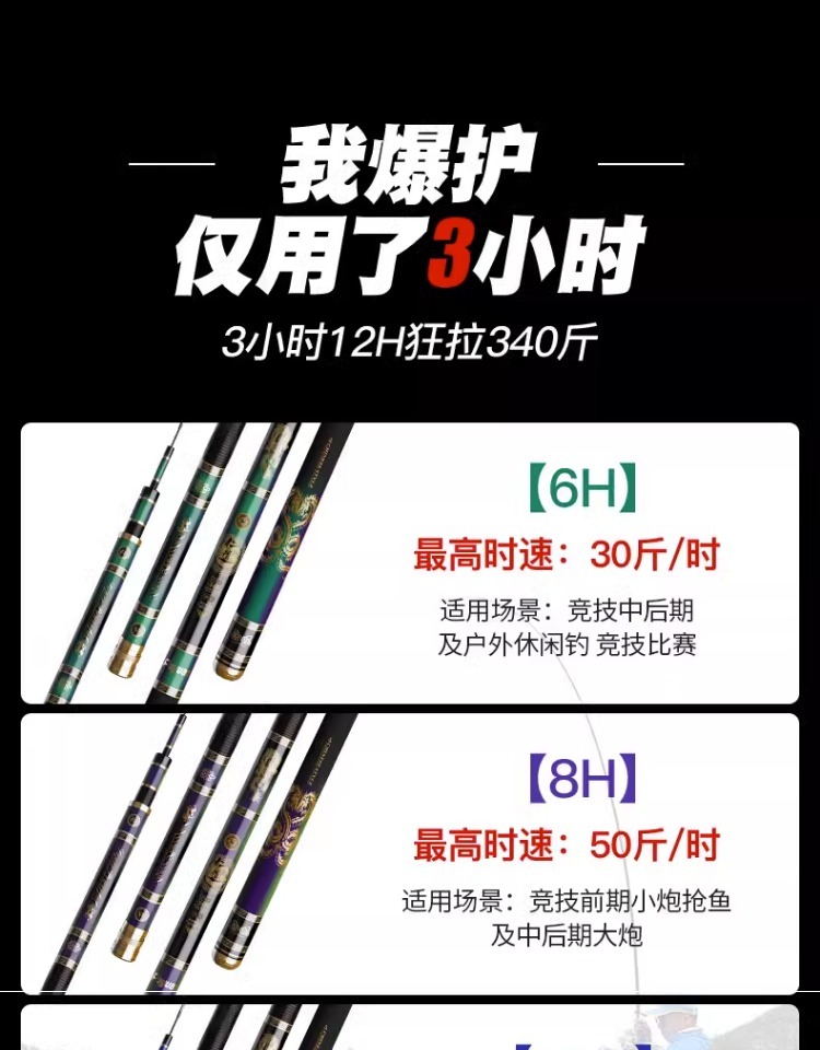 fybc