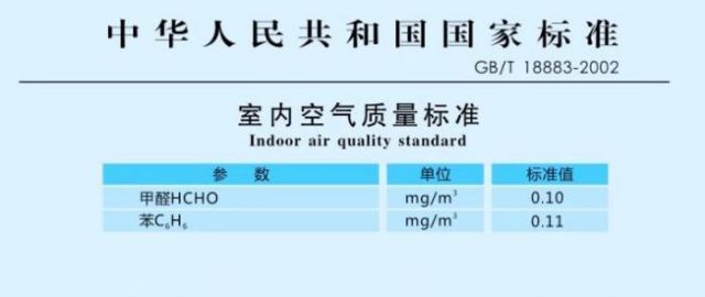 专门除甲醛的机构有用吗