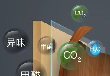 什么是纳米光触媒