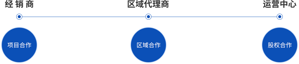 图片名称 图片名称