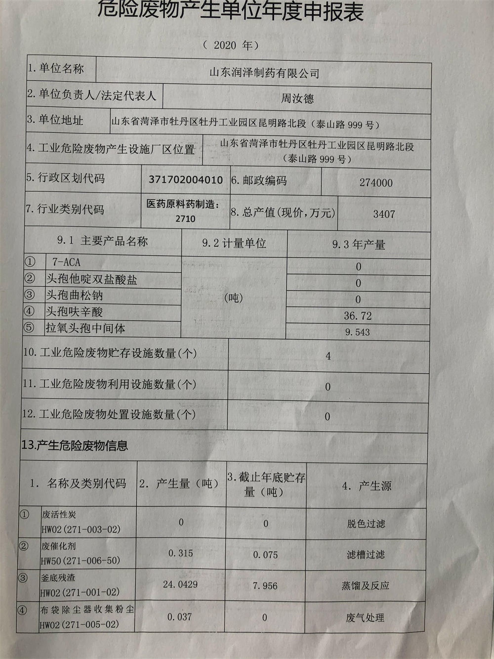 11
