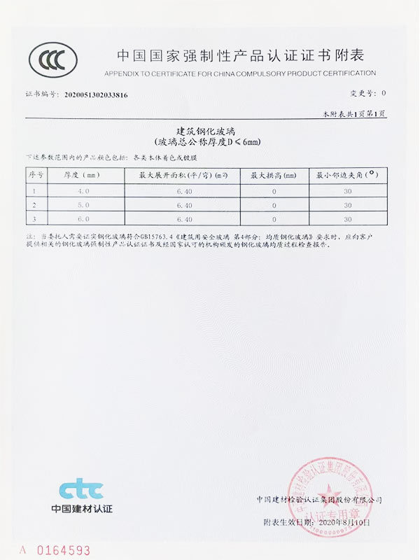 Schedule of China's national compulsory product certification certificate Schedule of China's national compulsory product certification certificate