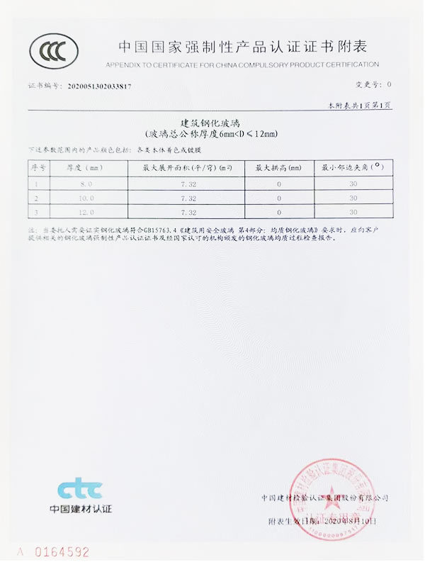 Schedule of China's national compulsory product certification certificate Schedule of China's national compulsory product certification certificate