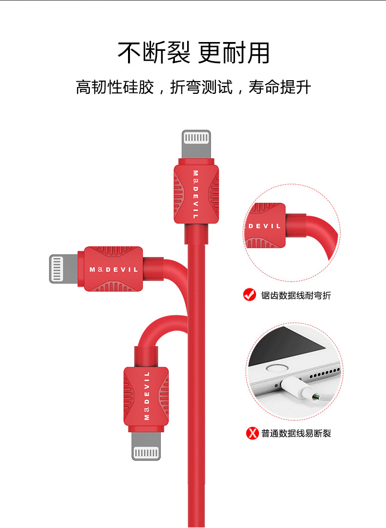 锯齿数据线