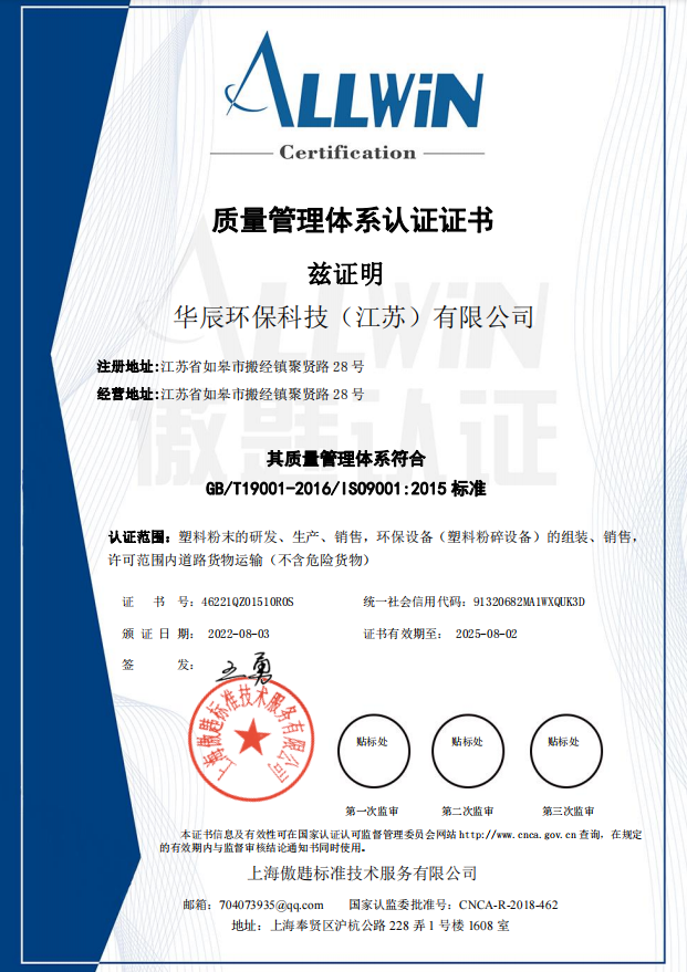 Quality Management System Certification