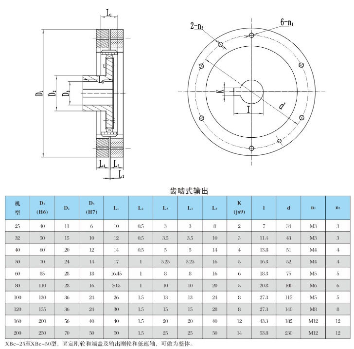 渭河精密传动