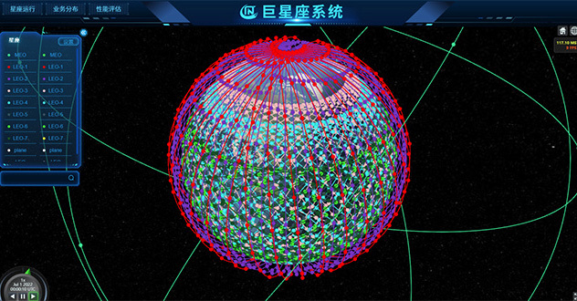 卫星性能评价服务